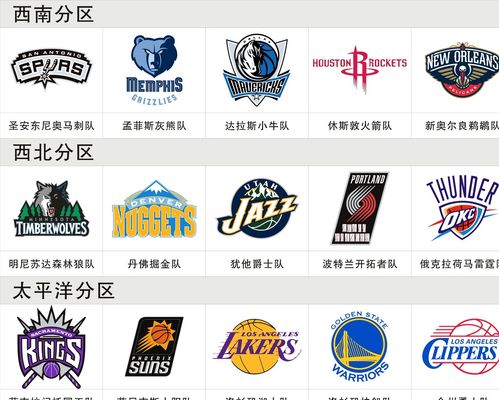 现正是这样