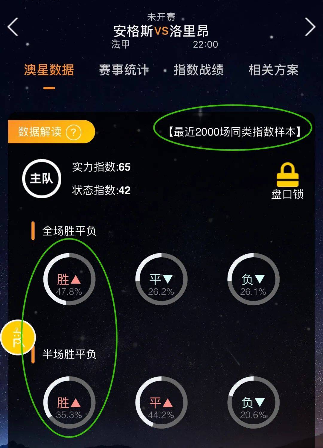 年轻